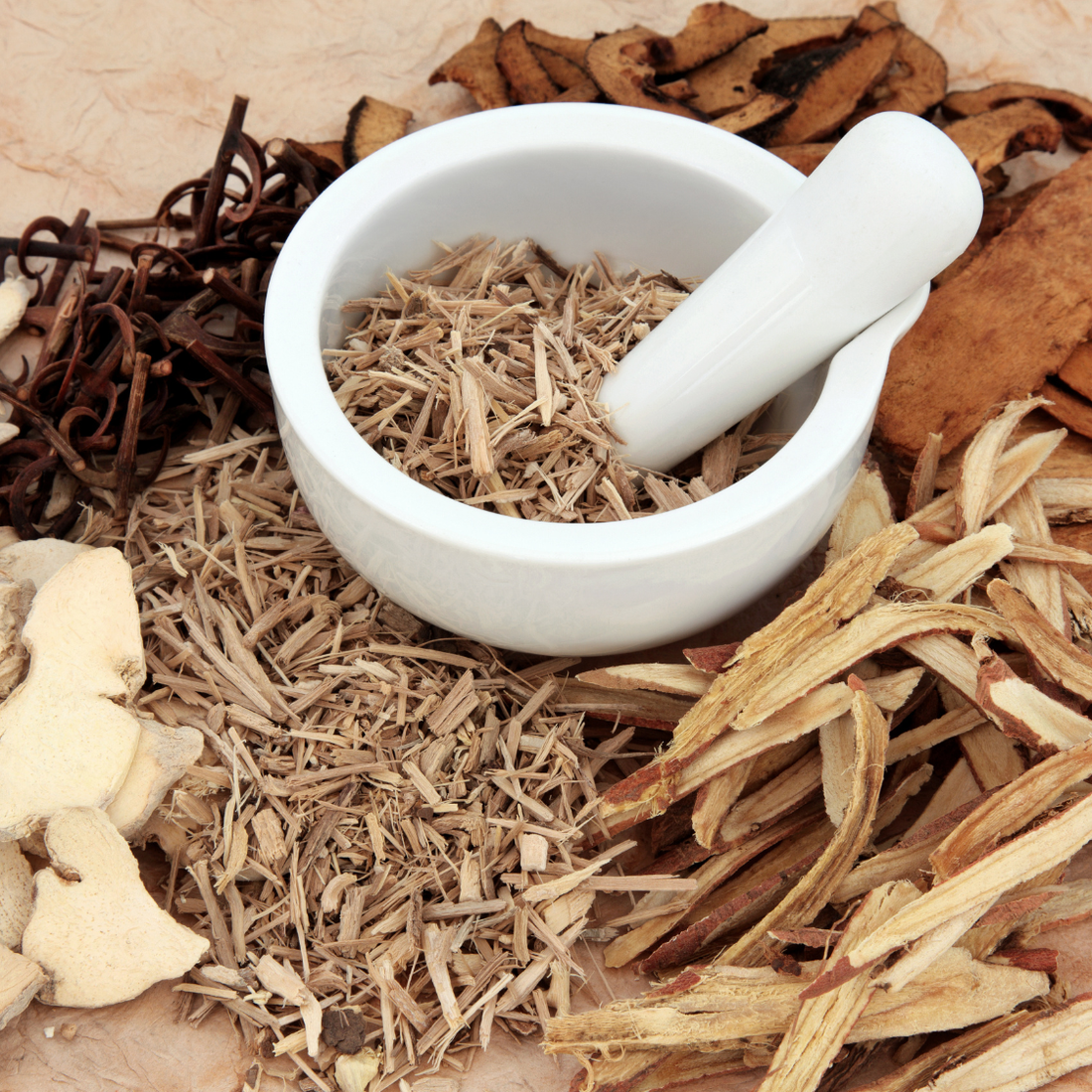 How Can Acupuncture & Chinese Herbal Medicine Support Psoriasis? A Skin Health Perspective