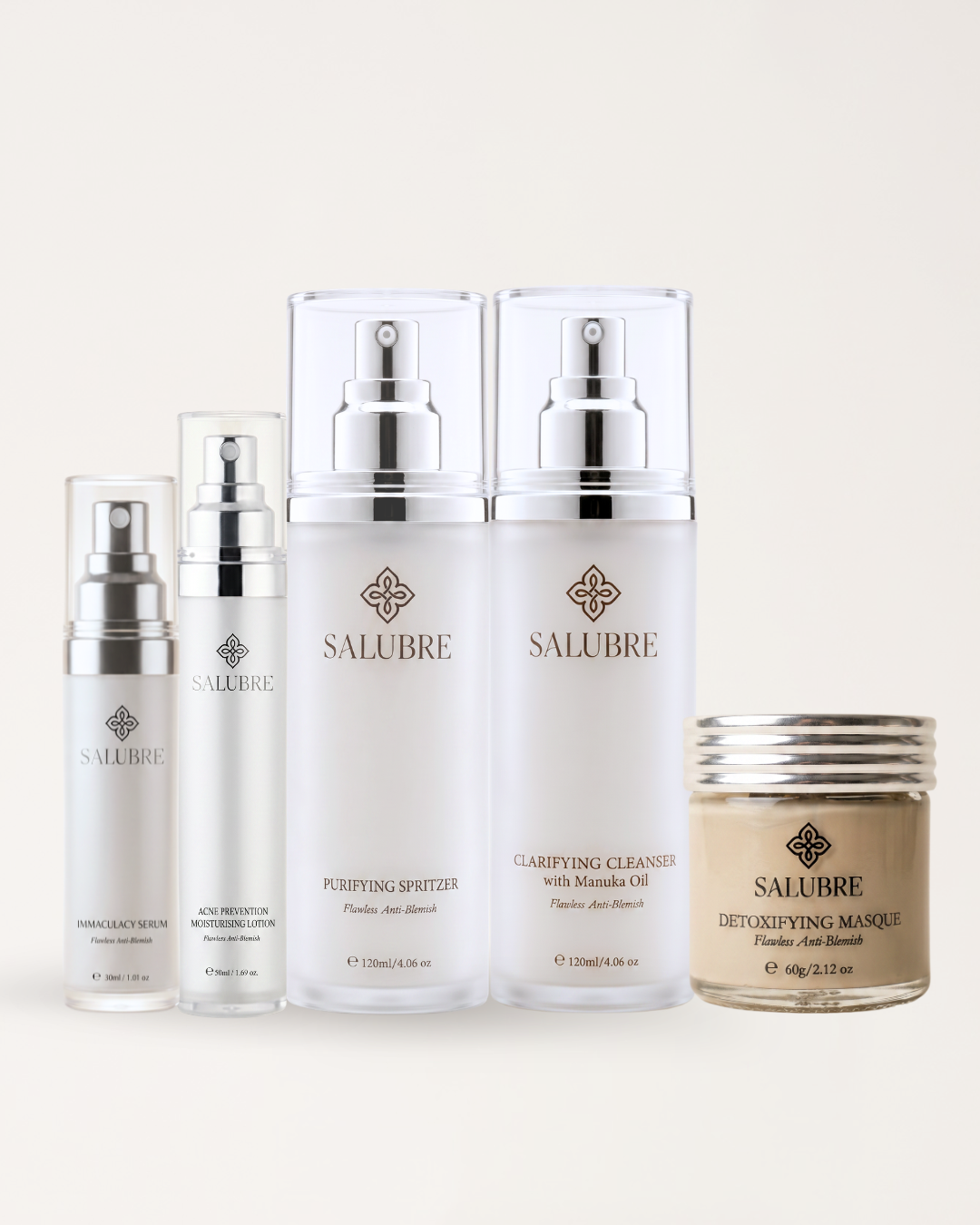 Advance Skin Clarity System